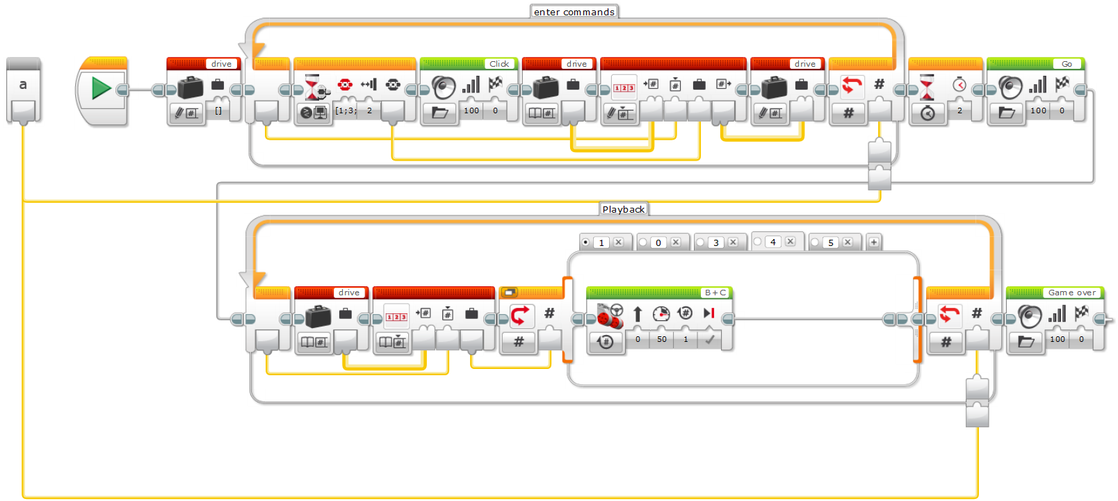 Roaming Vehicles EV3 Coding Activities Lesson Plans LEGO Education